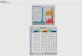 Capture d'écran de l'interface de Webalizer dans cPanel, affichant des statistiques détaillées et des rapports de trafic pour un suivi approfondi de la performance du site web