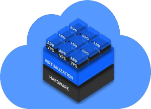 Illustration de la virtualisation de serveurs, avec des blocs 'hardware' et 'virtualisation', surmontés de cubes 'VPS', symbolisant plusieurs serveurs virtuels sur une infrastructure unique.