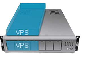 Serveur rackable 2U avec bande VPS, illustrant un Virtual Private Server dans un environnement cloud partagé.